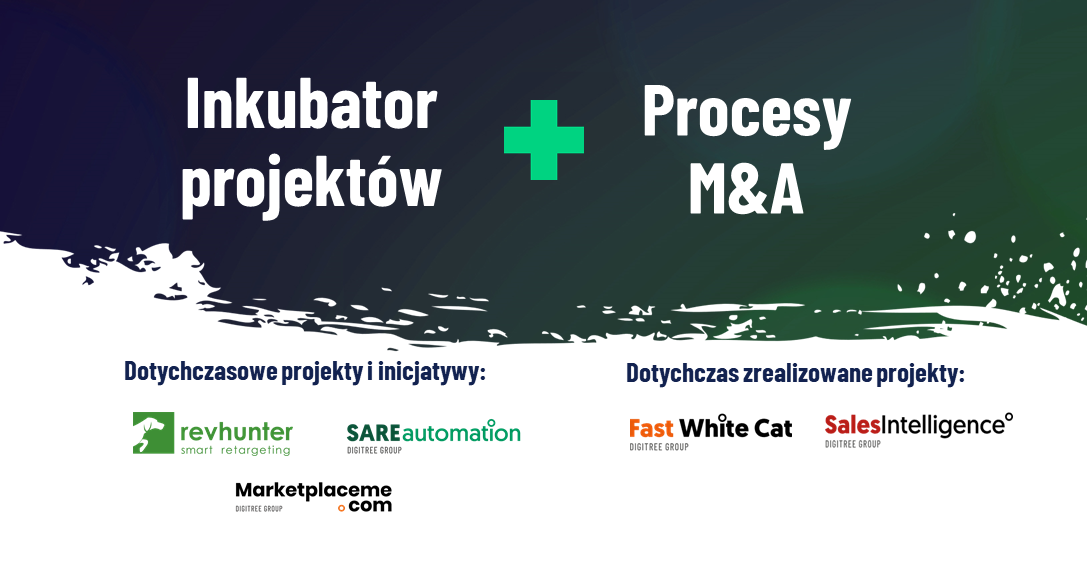 inkubator i m&A2